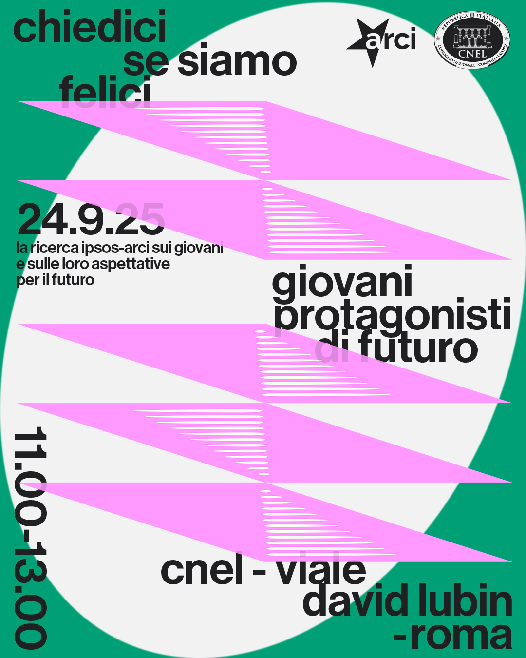 “Chiedici se siamo felici. Giovani protagonisti di futuro” – Presentazione della ricerca IPSOS-Arci