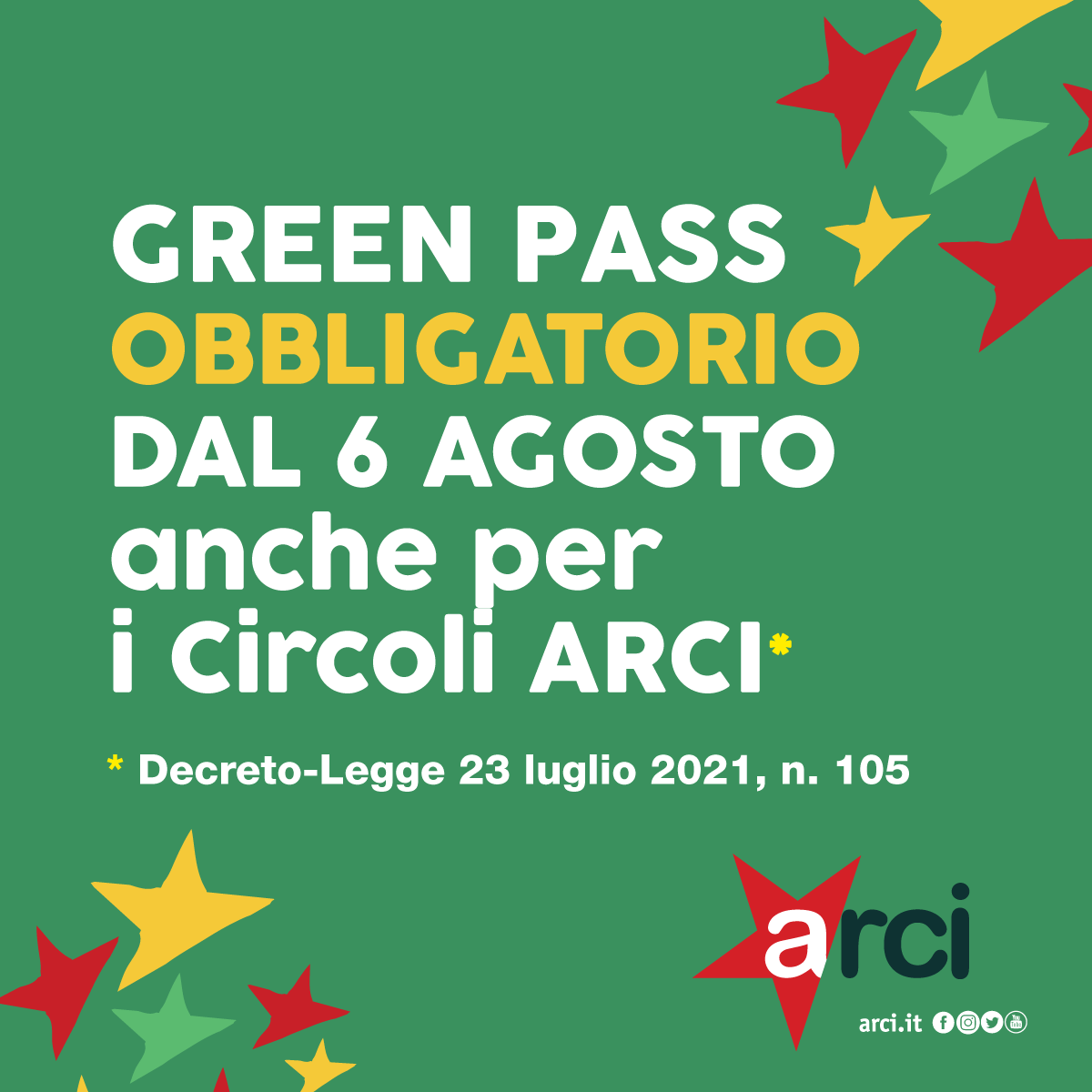 Green Pass obbligatorio dal 6 Agosto anche per i Circoli Arci